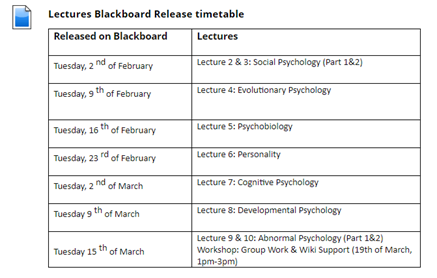 A table showing dates on each content being released on Blackboard
