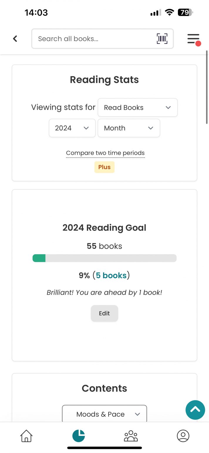 Begin a new chapter – Apps to help your reading habits 📖
