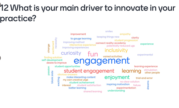 Mentimeter word cloud results answering the following question: What is your main driver to innovate in your practice?

Most common answers:

Engagement
Student engagmeent
Fun
Curiosity
Inclusivity
Learning