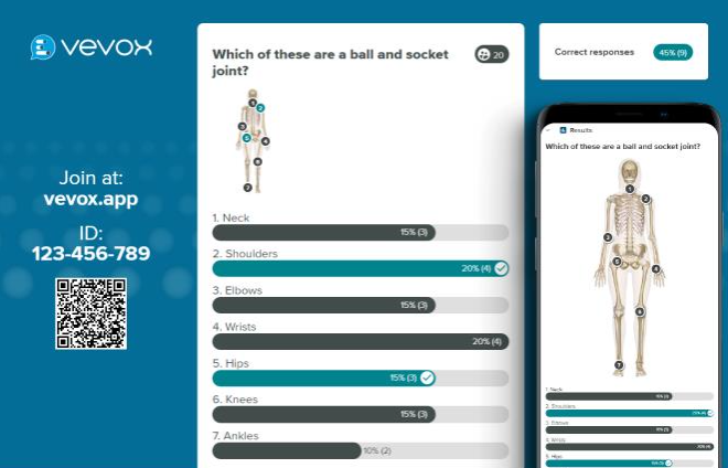 Screengrab showing Multichoice on Image poll