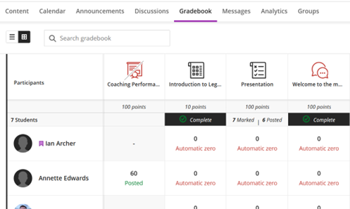 Grid view of Gradebook]