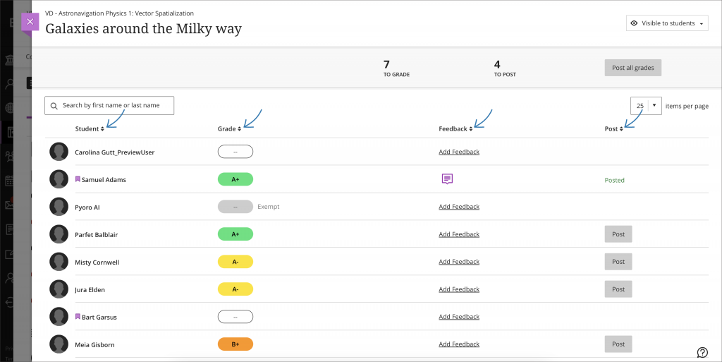 A screenshot of the the Gradebook for a manually created item. The sorting controls at the head of columns are highlighted.