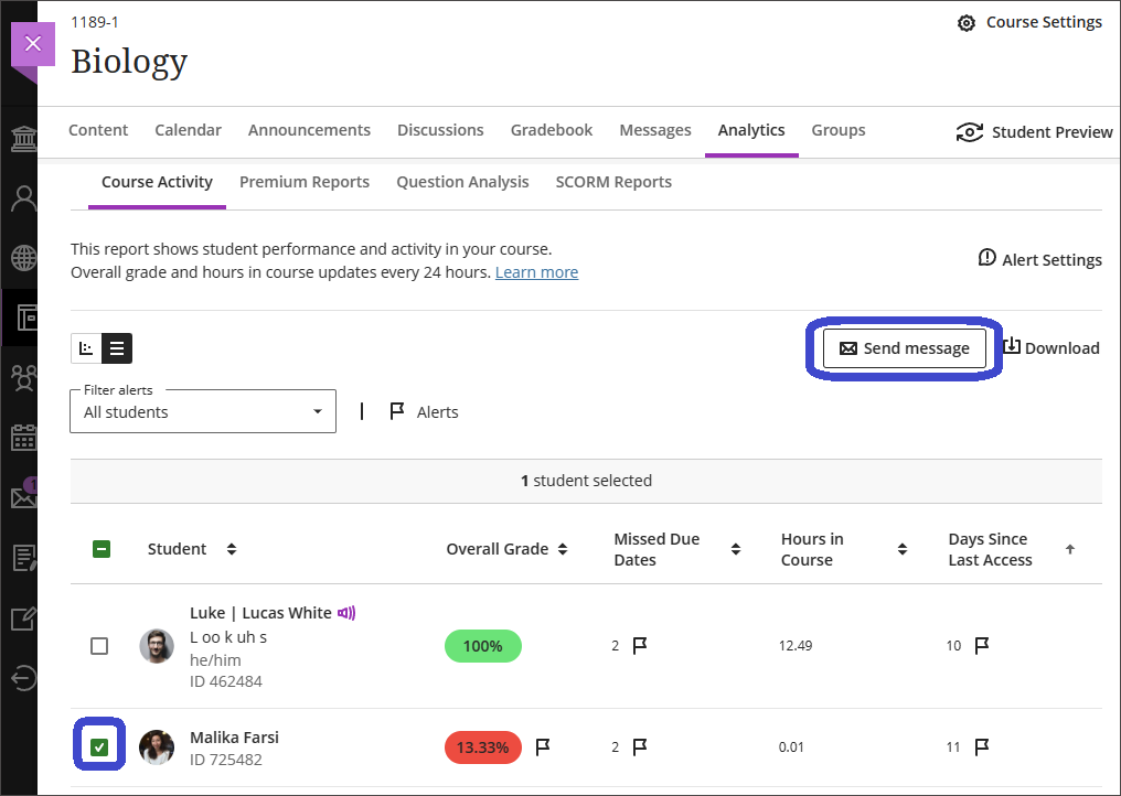 The table view of the Course Activity report on the Analytics tab, with a blue box around a student selection and Send message.